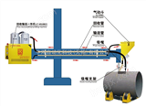 LT-HS100E焊剂回收输送机